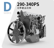 车用D系列发动机